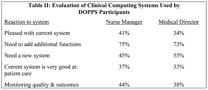 nephrologynews1999_table2